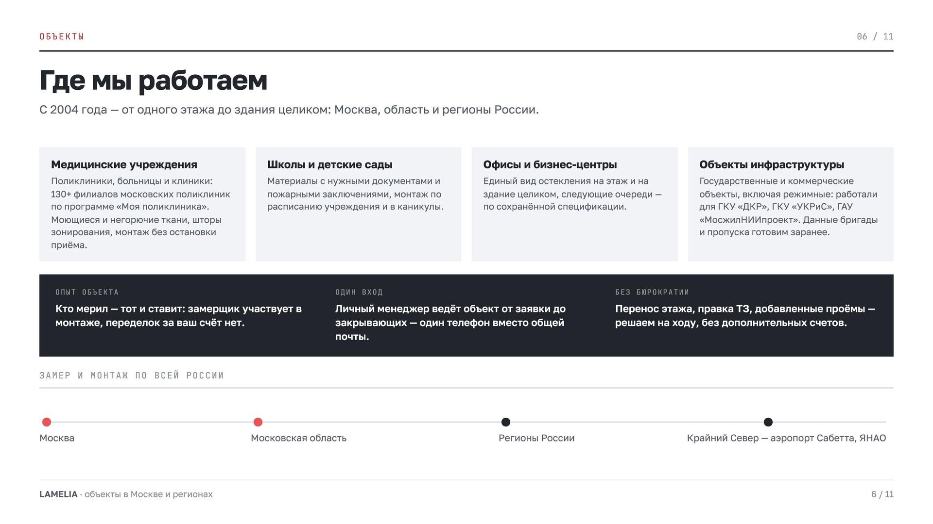 Слайд 6 презентации LAMELIA — Где мы работаем