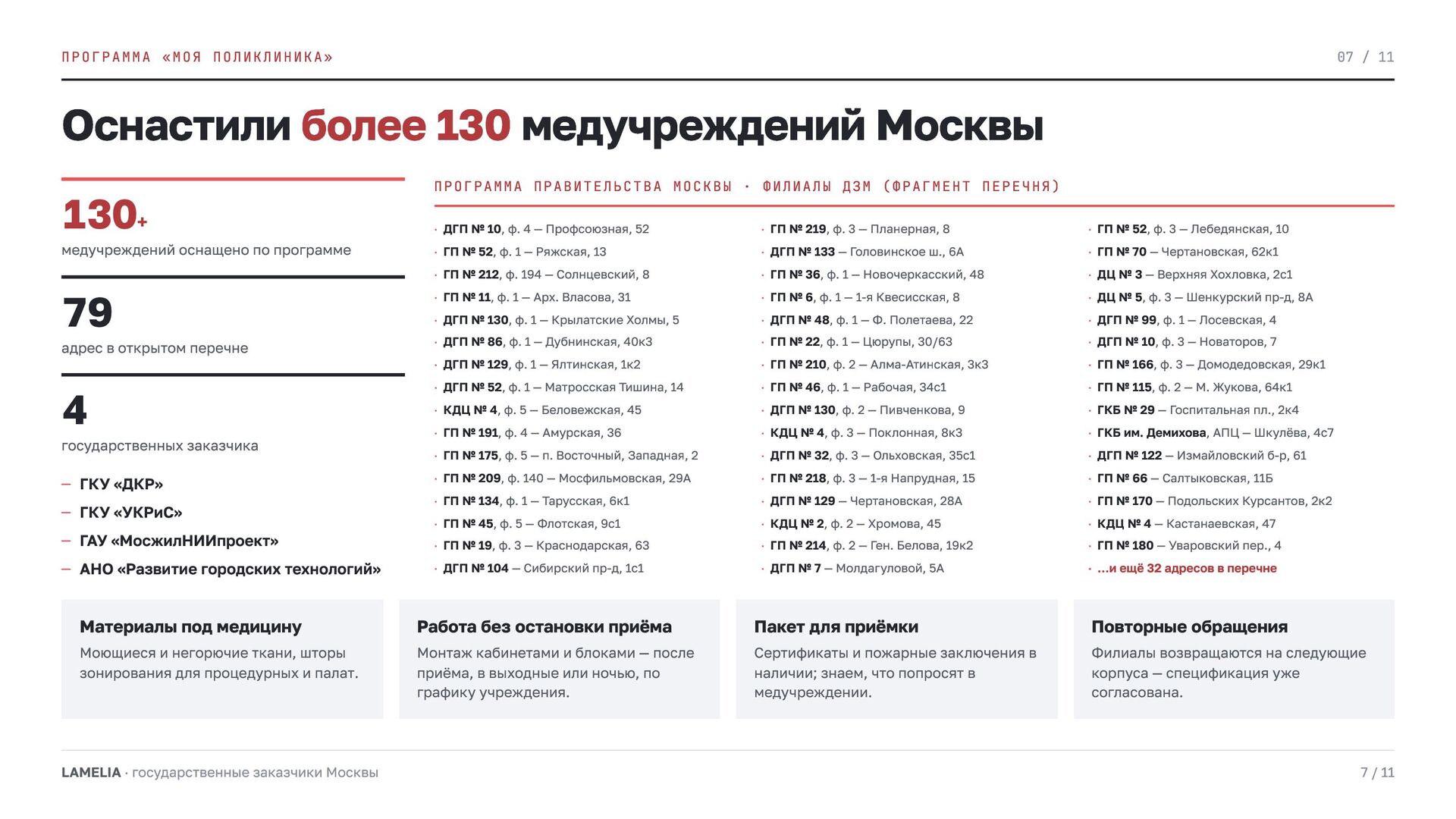 Слайд 7 презентации LAMELIA — Более 130 медучреждений Москвы