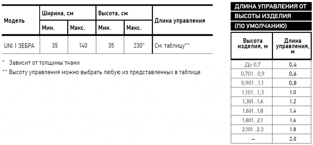 Размер и длина управления  рулонные шторы зебра уни-1