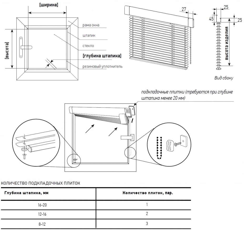 Замер и количество плиток горизонтальные кассетные жалюзи изолайт
